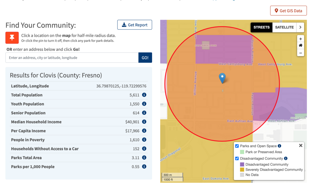 The Community Fact Finder tool has a place search bar, project map with a pin, and demographic data