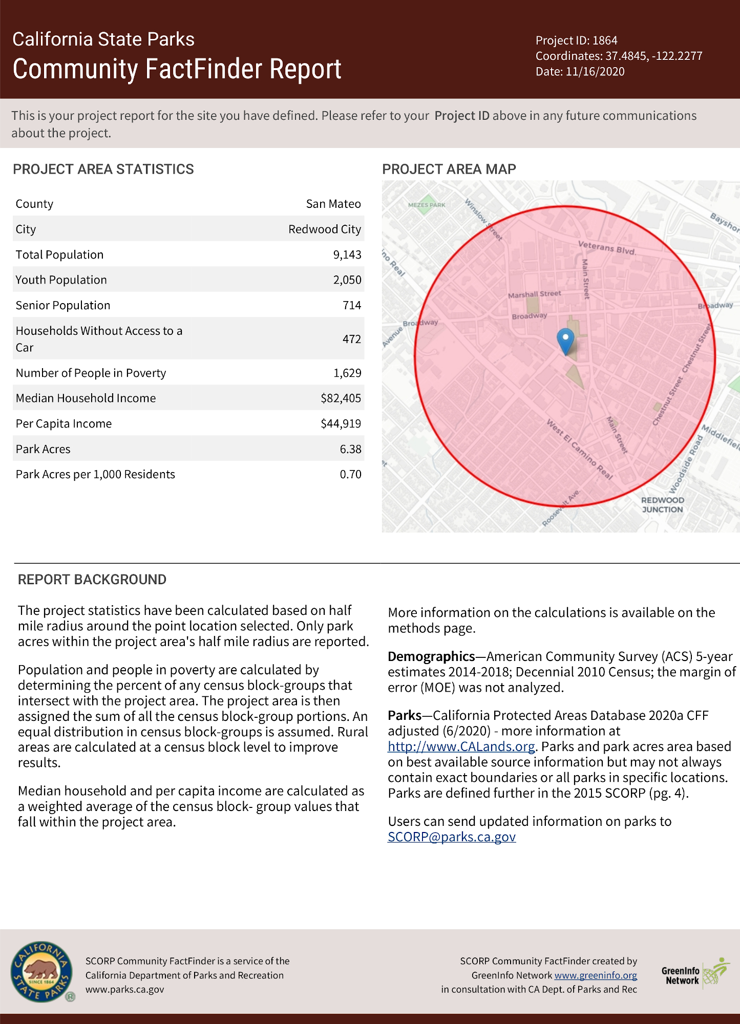 A Community Fact Finder Report showing project area stats, project area map with a pin, and text