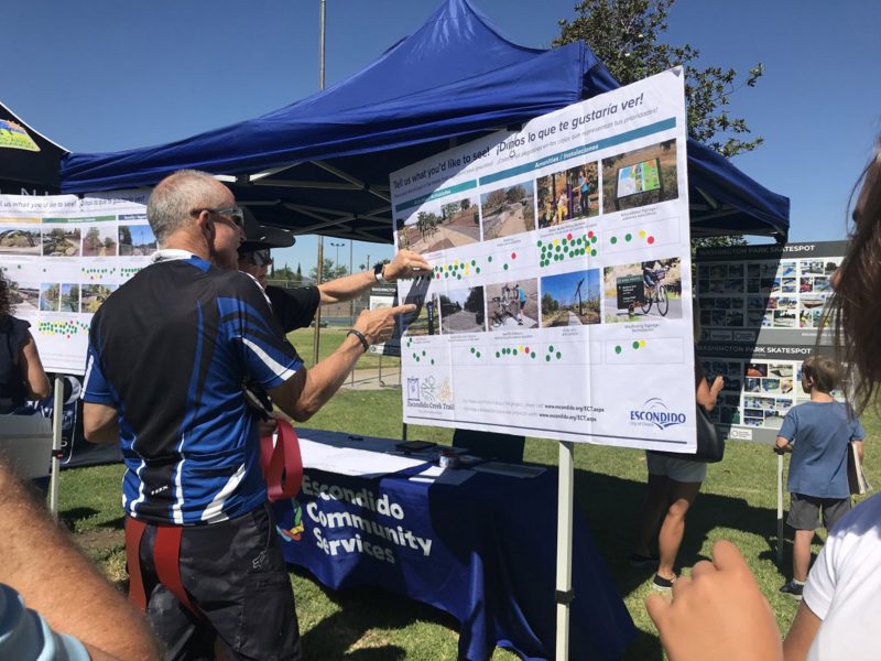 Two men placing circular stickers on a standing board with different park ideas.