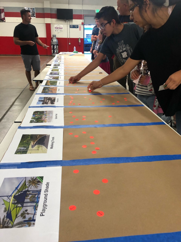 People standing infront of a long table placing stickers on different park ideas presented to them